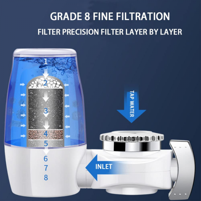 FILTRO PURIFICADOR PARA GRIFO